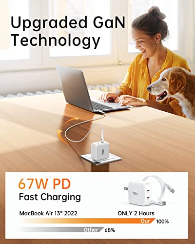 Save $3 with code COJLQO74 on 67W GaN USB-C Fast Charger