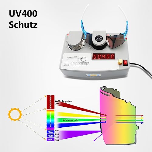 DUDUKING Sonnenbrille Fahrradbrille Herren Damen,Wassertransferdruck Sportbrillen Radsport Brillen für Outdoorsport Radfahren Laufen Golf… – Ansicht 5