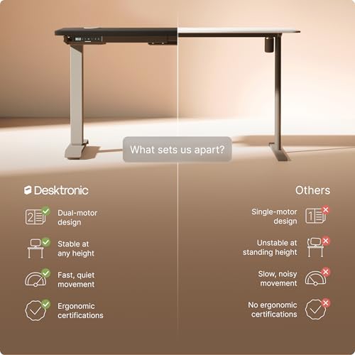 Image of Desktronic HomePro Standing Desk 48x24 - Made in Europe, Ergonomic Sit Stand Home Office Desk, Electric Height Adjustable, Dual Motor, USB & USB-C Charging, Wobble-Free, Touchscreen, 3 Memory Presets