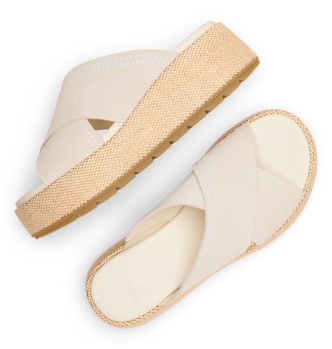 Sorel Women's Sunpeak Platform Slide by Sorel - Used condition - Image 5