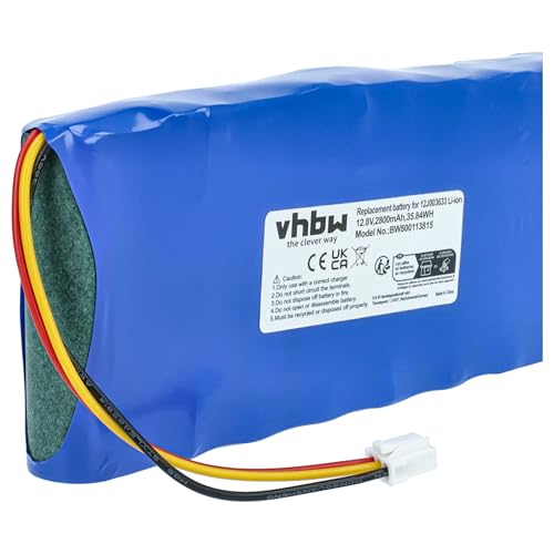 vhbw 1x Akku kompatibel mit Moneual MR6550, MR6500, MR6800, ME770, MEG7000MS, ME770 Style, MR7700 Home Cleaner Heimroboter (2800 mAh, 12,8 V, Li-Ion)