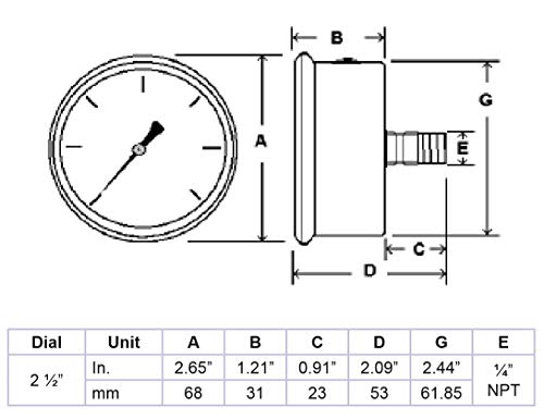 Pic Gauge Pro-202L-254R Glycerin Filled Industrial Center Back Mount Pressure Gauge With Stainless Steel Case, Brass Internals, Plastic Lens, 2-1/2" Dial Size, 1/4" Male Npt, 0/5000 Psi #TOP5