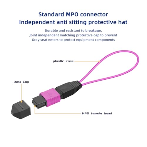 Image of MPO 24-Core OM4 Multimode Fiber Loopback, Pull Ring Design for 10Gb /40Gb /100Gb Network Testing, Data Center & Telecom Maintenance