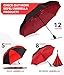 REPEL Windproof Travel Umbrella - Compact & Withstands Winds up to 85MPH, Strongest Premium Auto Folding Umbrella for Rain and Sun - Durable, Light & Portable for Women & Men, Fits Backpack & Cars