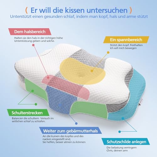 XJIANFU Memory Foam Kissen,Orthopädisches Kopfkissen,...
