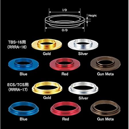 Amazon ジャストエース Justace リアリールシートリング Tbs 16用 アルミ ブルー Rrra 16b 内径15 3mm 外径28mm 高さ1 5mm ファイブコア ロッド 竿パーツ