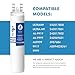 Replacement for Frigidaire ULTRAWF, Pure Source Ultra, Kenmore 9999, 469999, 46-9999, A0094E28261 Refrigerator Water Filter - Pack of 3 (Height 11 inches)