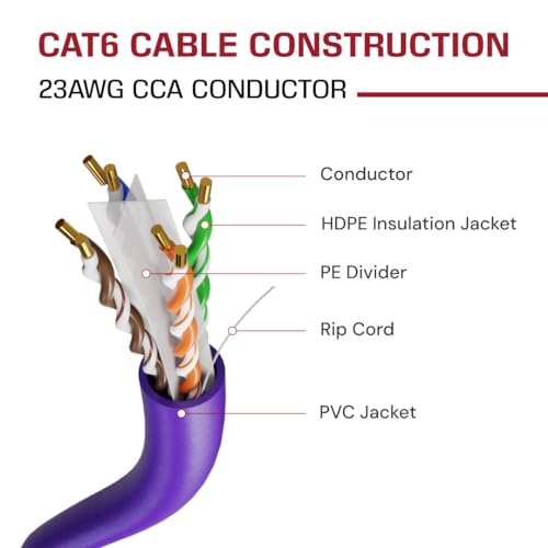 Image of DRIPSTONE CAT6 1000ft Bulk Ethernet Cable 23AWG Solid CCA UTP 0.57mm Purple