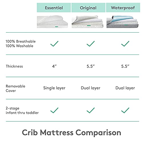 Newton Baby Crib Mattress And Mattress Pad Bundle - 100% Breathable Proven To Reduce Suffocation Risk, 100% Washable, 2-Stage, Non-Toxic Better Than Organic #TOP2