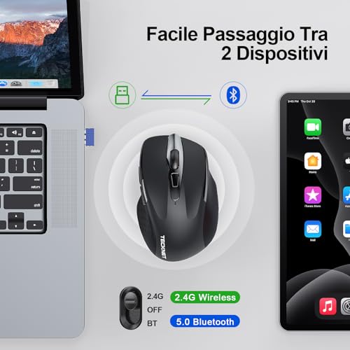 Tecknet Mouse Bluetooth Ricaricabile, Multi-Dispositivo Mouse Wireless Silenzioso (Tri-Mode: Bt 5.0/3.0 + 2.4G), 4800 Dpi Mouse Ergonomico Portatile Per Laptops, Mac Os, Android, Windows - 3