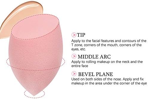 Amazon Com 5 Pcs Makeup Sponge Blender Set Beauty Foundation Blending Sponges Applicator For Dry Or Wet Use 5 Colors Bevel Shape Beauty Personal Care