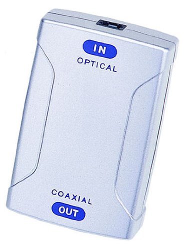 CableWholesale 10TR-08300 Cable Wholesale's Digital Fiber Optical to Coaxial Converter