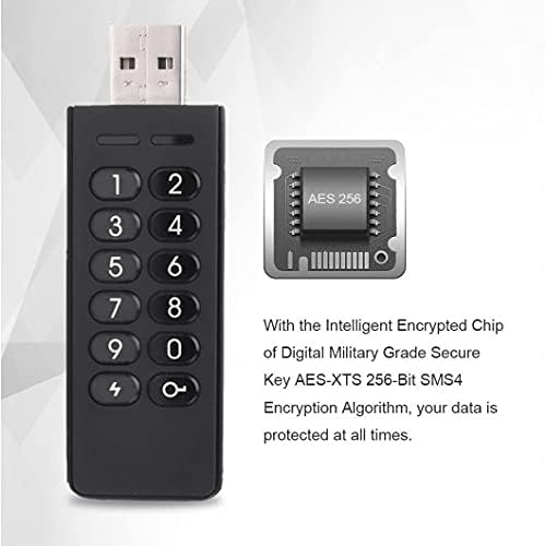 Encrypted USB Drive, INNÔPLUS Secure Flash Drive 256-bit 32 GB, U Disk USB 2.0, Hardware Password Memory Stick for Personal Protection, Aluminum Shell with FIPS Validated, Military Encryption Keypad