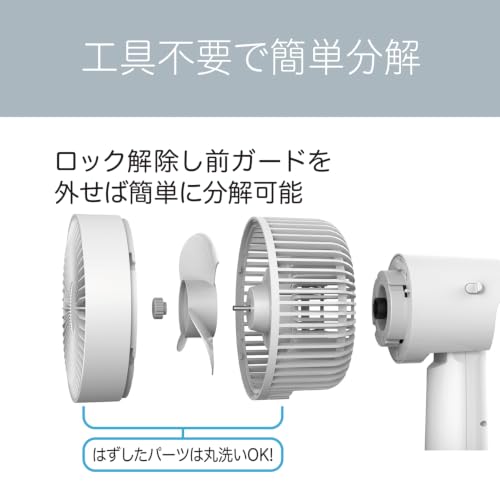コイズミ 洗える サーキュレーター 分解可能 お手入れ簡単 ACモーター 12畳 左右 自動首振り ホワイト KCF-1564/W