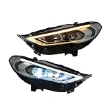 Que vous parcouriez les rues animées de la ville ou que vous parcouriez de longues distances, cet ensemble de phares fournit un éclairage fiable.