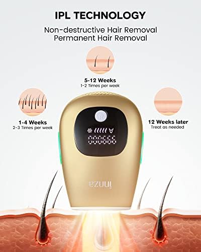 IPL Hair Removal Device for Women and Men,999000 Flash,Two Modes,Painless Hair Remover Machine at Home for Facial Bikini Leg