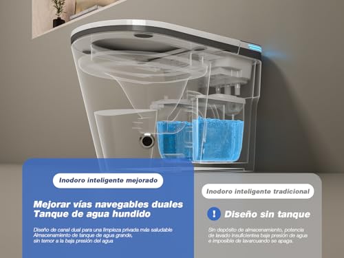 Recopilación de Inodoros de una pieza los mejores 10. 23 Imagen adicional