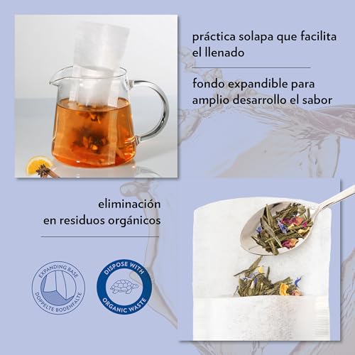 Miniatura 4 de Finum Endurance Finium Collection Filtro De Té De Papel, Blanco, 100 Unidad Paquete De 1 , 12