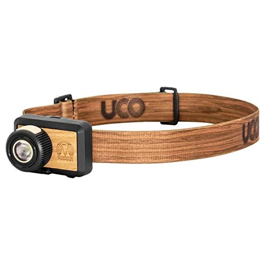 UCO Beta 200 Lumen Variable Brightness LED Headlamp Flashlight with Real Wood Inlay