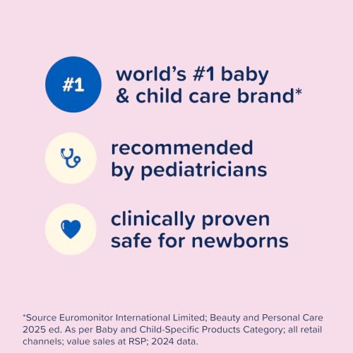 Image of Johnson's Baby Lotion with Coconut Oil, Aloe Vera & Vitamin B5, 72 HR Hydration, Skin Moisturizer, Hypoallergenic, Newborn Safe, Protects From Dryness & Strengthens Skin, Baby Essentials, 3.4 fl. oz