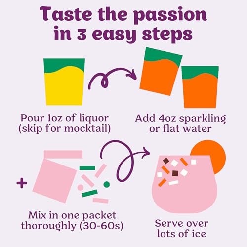 image for Craftmix Passionfruit Paloma, Makes 12 Drinks, Tequila Cocktail Mixers