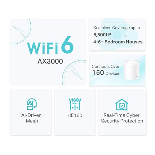 Deco X50 2-Pack - Main - Image 6 of 6