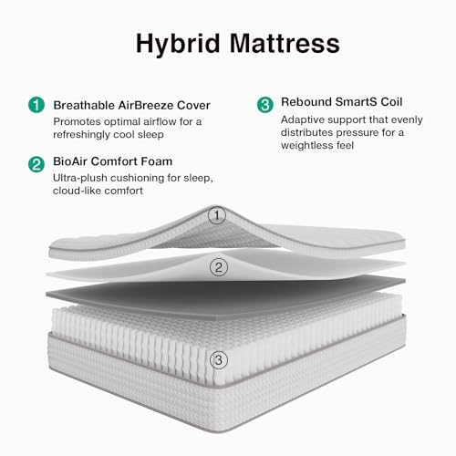 Image of Novilla 14 Inch Queen Size Mattress, Hypoallergenic & Back Pain Relief, Hybrid Queen Mattresses in a Box with Smarts Coils, Fiberglass Free CertiPUR-US Certified Colchones No Box Spring Needed