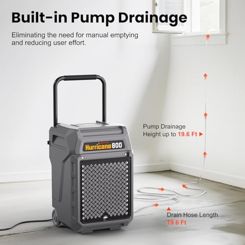 Abestorm dehumidifier in industrial use