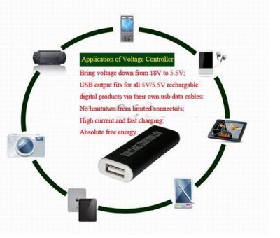 Panneau solaire pliant 18V 30W Gowe avec régulateur 5V pour PC et iPhone - 4