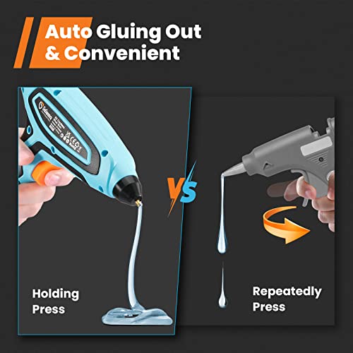 Cordless Dripless Glue Gun, Gogonova Auto Gluing Out 15S Fast Preheating Glue Gun, 5Ah Usb-C Rechargeable Hot Glue Gun Kit With 25 Pcs Premium Mini Glue Sticks, Smart Power-Off #TOP2