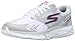 Skechers Performance Men's Go Run Forza Boston 2016 Running Shoe