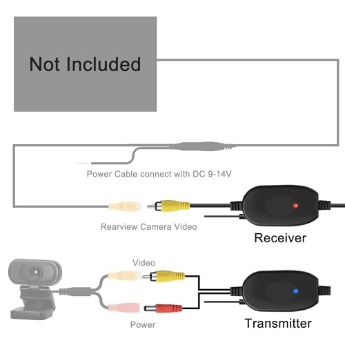 Image of MEIRIYFA Car 2.4G Wireless Color Video Transmitter and Receiver for Vehicle Backup Camera /Front Car Camera 2.4Ghz Wireless RCA Video Receiver /Transmitter for Car Parking Monitor Rear View Camera