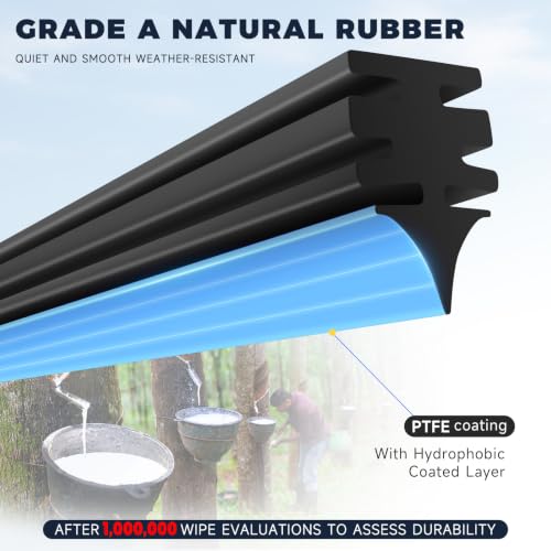 XINKEYAN Windshield Wipers Blades For Ford F150 F250 F350 2009-2026 by XINKEYAN - Used condition - Image 5