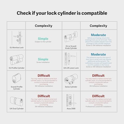 Bild 1 - Lockin Smartes Türschloss G30 mit Keypad Pro, WLAN & App-Steuerung, Auto-Lock, Alexa- & Google-kompatibel, keyless Entry elektronisches türschloss, Fingerprint, Zutrittscode, Grau
