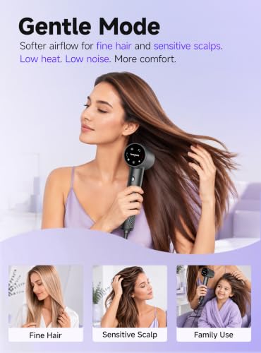 Image of Hair Dryer, Professional Ionic Hair Dryer for Fast Drying, Low Noise and Quiet, Lightweight, 600 Million Negative Ions, High-Speed Hair Blow Dryer Without Hair Damage for Women, Men, Travel, Salon