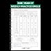 CADDENT GOLF Log Book - Wire-Bound Golf Notebook and Golf Scorecard Book - Golf Journal & Log Book - 150 Pages (Practice Log & Scorecard, Paperback)