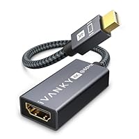 ポータブル4Kモニター HDMI mini変換アダプター付 Amazon.co.jp: ALLVD Mini DisplayPort to HDMI 変換アダプタ【4K@60Hz