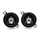 Hertz DCX 87.3 – Kompakte 2-Wege Koaxiallautsprecher 87 mm mit integriertem Hochtöner und Polypropylen-Membran, ideal für Armaturenbrett oder Tür, 60W max