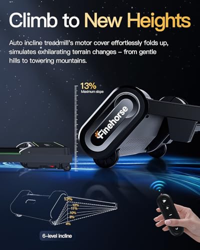 Akluer Auto Incline Walking Pad 6-Level