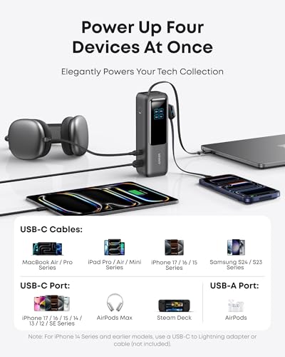 Anker Power Bank 25000mAh 165W Ultra-Fast Portable Charger - High-Capacity 25,000mAh 165W Power Bank with Triple USB-C and Retractable Cables Image 5