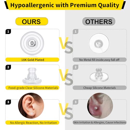 12pcs Big Silicone Earring Backs Replacements, 18K Gold Plated Earring Backs Replacements for Studs Heavy Droopy Earrings Hypoallergenice No-Irritate Secure White
