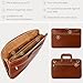 Time Resistance Slim Leather Briefcase - Italian Handmade Leather Laptop Bag for Men and Women (Cognac Brown)