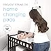 Large Disposable Baby Changing Pads - 40 Count - Diaper Changing Table, Disposable Mats - 100% Leak-Proof