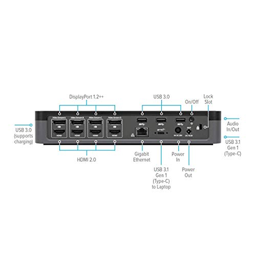 image for Targus USB C Universal Docking Station with Quad 4K(QV4K), Docking Sta