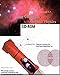 Chemistry: Science of Change