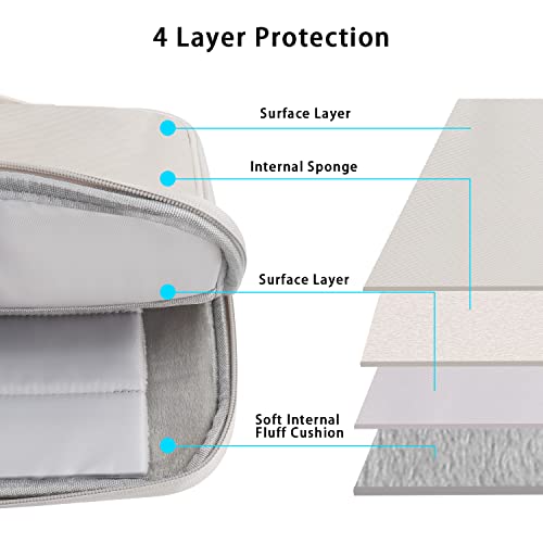 Yqabkfr Laptop Sleeve, 13 Inch Laptop Case With Accessory Pocket, Durable Water Resistant Laptop Bag For Ipad, Hp, Asus, Dell, Lenovo, Gray #TOP4