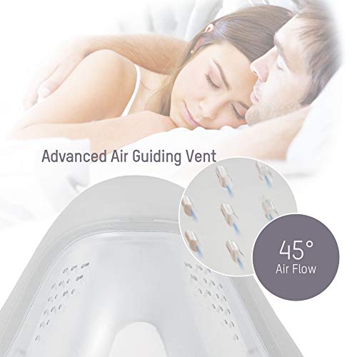 Apex Medical Wizard 320 Replacement Full Face Mask Cushion, Large - Thumbnail 5