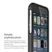 iPhone 6 Plus Case, elago [Glide][Soft Feel Black] - [Mix and Match][Premium Armor][True Fit] - for iPhone 6 Plus Only