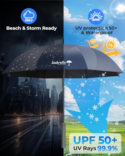 Image of ISABRELLA Umbrella for Rain Big Size, Windproof Umbrella for Men 54 Inch Automatic Open for Heavy Rain and Wind UV Protection Large Size for Family Suitable for Sunny & Rainny