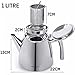 VeoHome Stainless Steel Tea Pot with Infuser - Keeps Heat Thanks to its Double Wall, Silver (1 Liter (34 oz))…